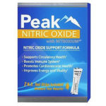 PEAK Nitric Oxide Sensa Review 615