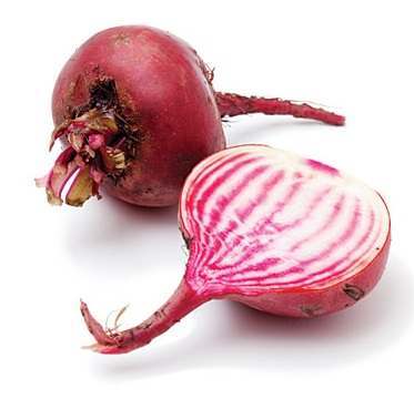 Nitric Oxide and Beets